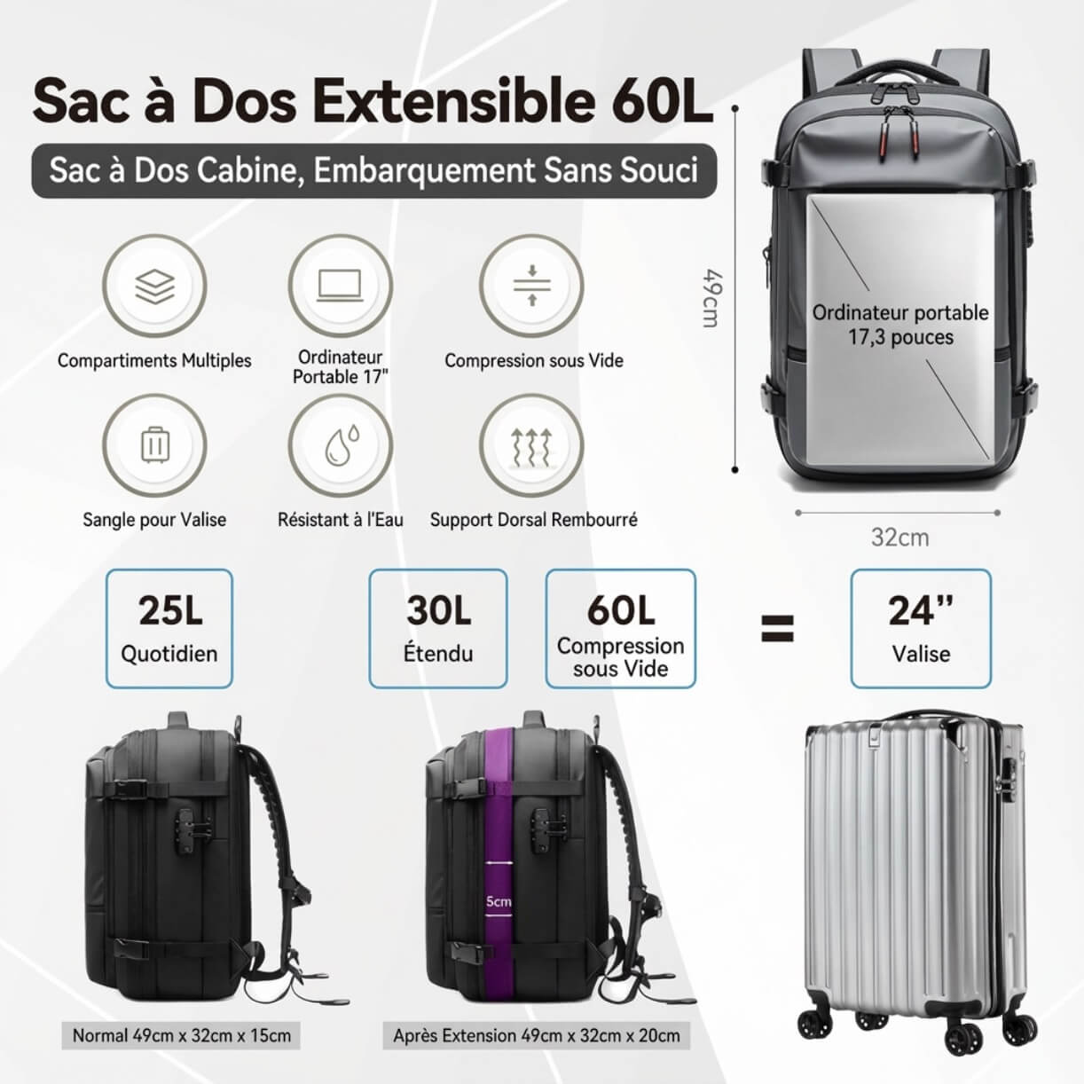 Sac à Dos de Voyage Compressible | NOMALERO™ - NOMALERO
